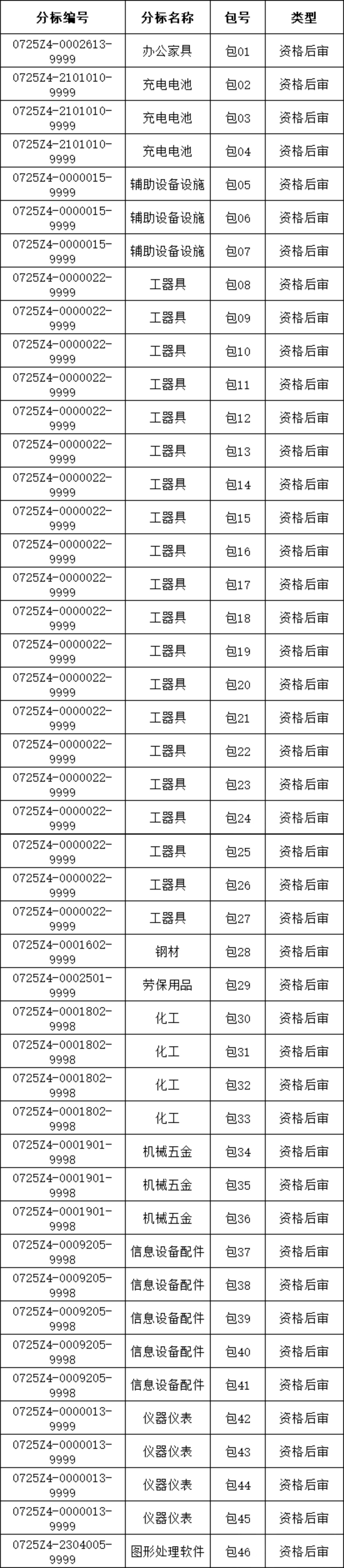 尊时凯龙·(中国区)人生就是搏