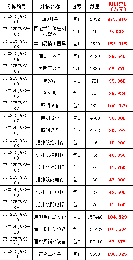 尊时凯龙·(中国区)人生就是搏