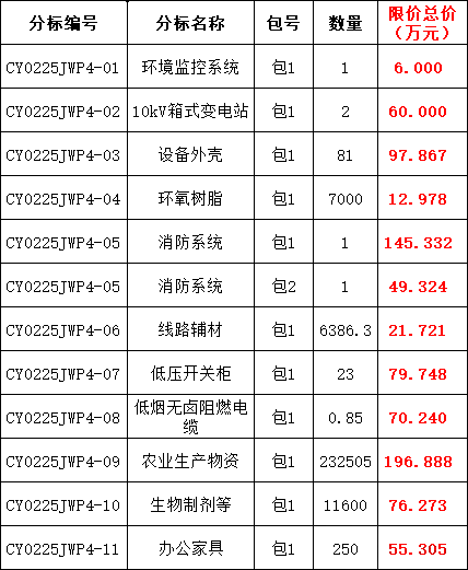 尊时凯龙·(中国区)人生就是搏