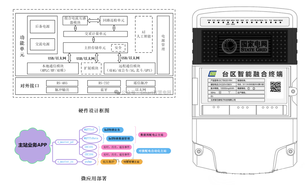 尊时凯龙·(中国区)人生就是搏