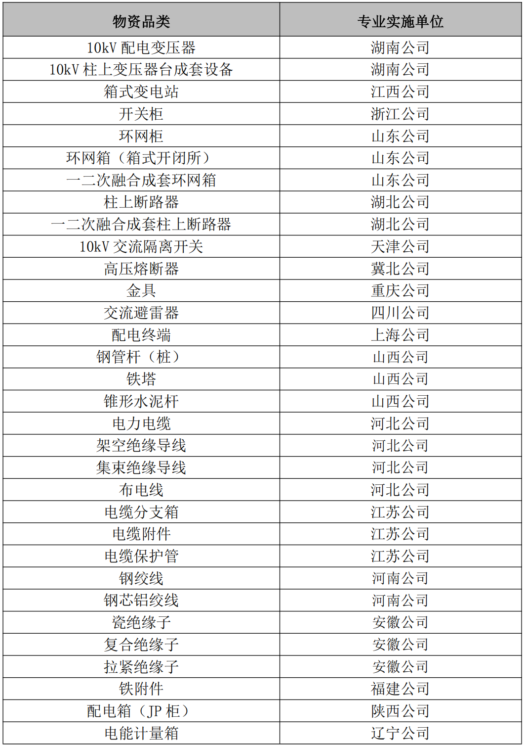 尊时凯龙·(中国区)人生就是搏