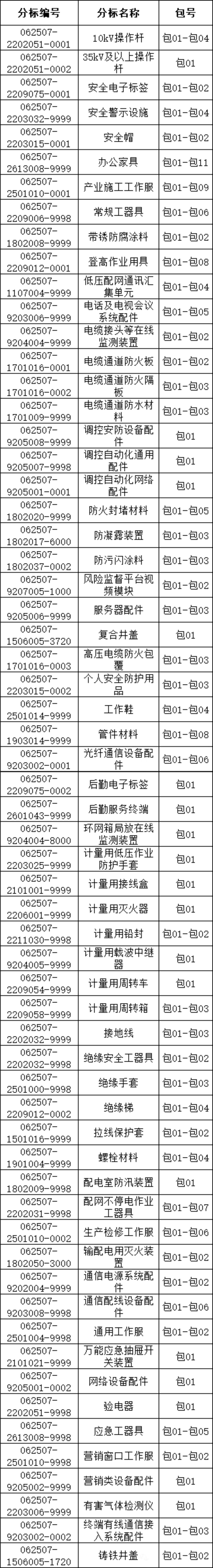 尊时凯龙·(中国区)人生就是搏