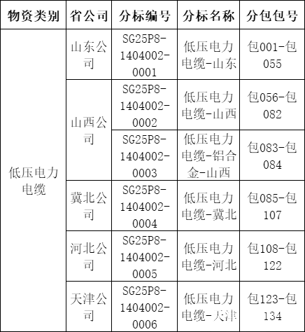 尊时凯龙·(中国区)人生就是搏