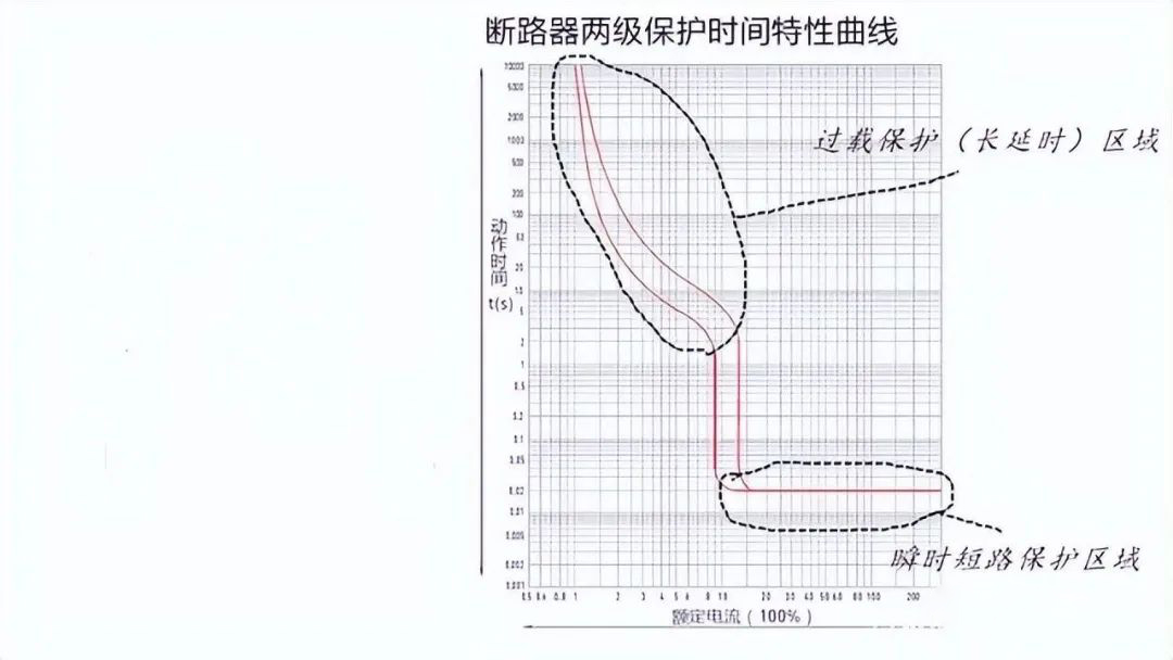 尊时凯龙·(中国区)人生就是搏