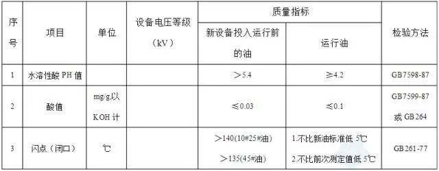 尊时凯龙·(中国区)人生就是搏