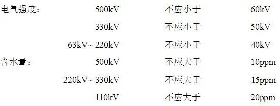 尊时凯龙·(中国区)人生就是搏