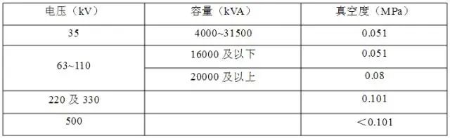 尊时凯龙·(中国区)人生就是搏