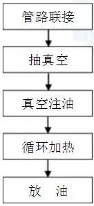 尊时凯龙·(中国区)人生就是搏