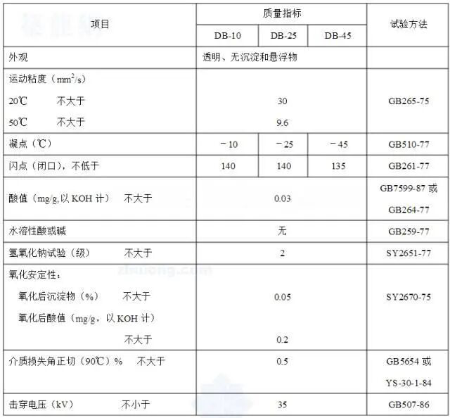 尊时凯龙·(中国区)人生就是搏