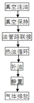 尊时凯龙·(中国区)人生就是搏