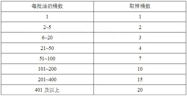尊时凯龙·(中国区)人生就是搏