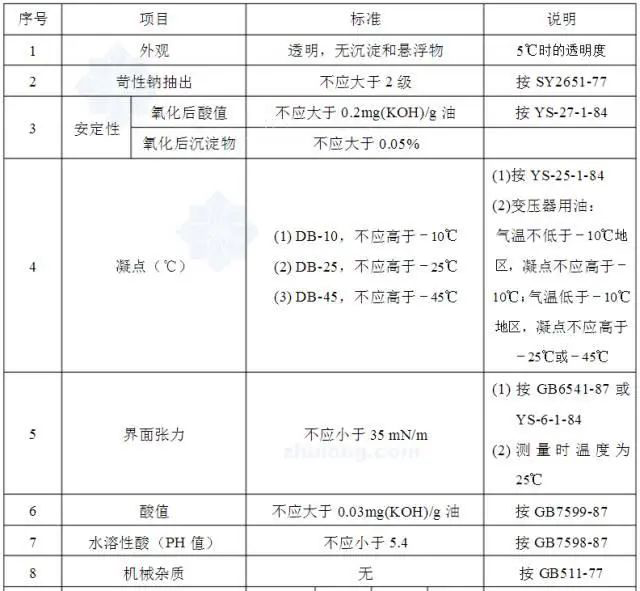 尊时凯龙·(中国区)人生就是搏