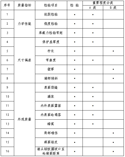 尊时凯龙·(中国区)人生就是搏