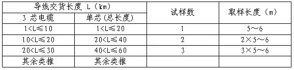 尊时凯龙·(中国区)人生就是搏