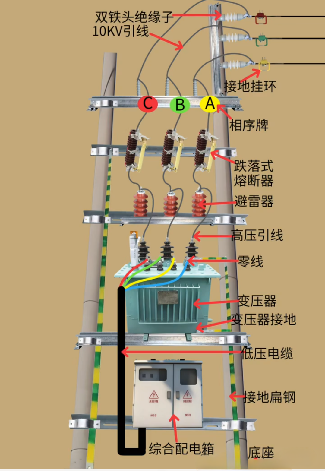 尊时凯龙·(中国区)人生就是搏