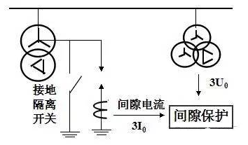 尊时凯龙·(中国区)人生就是搏