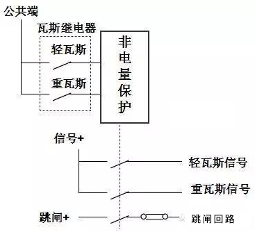 尊时凯龙·(中国区)人生就是搏