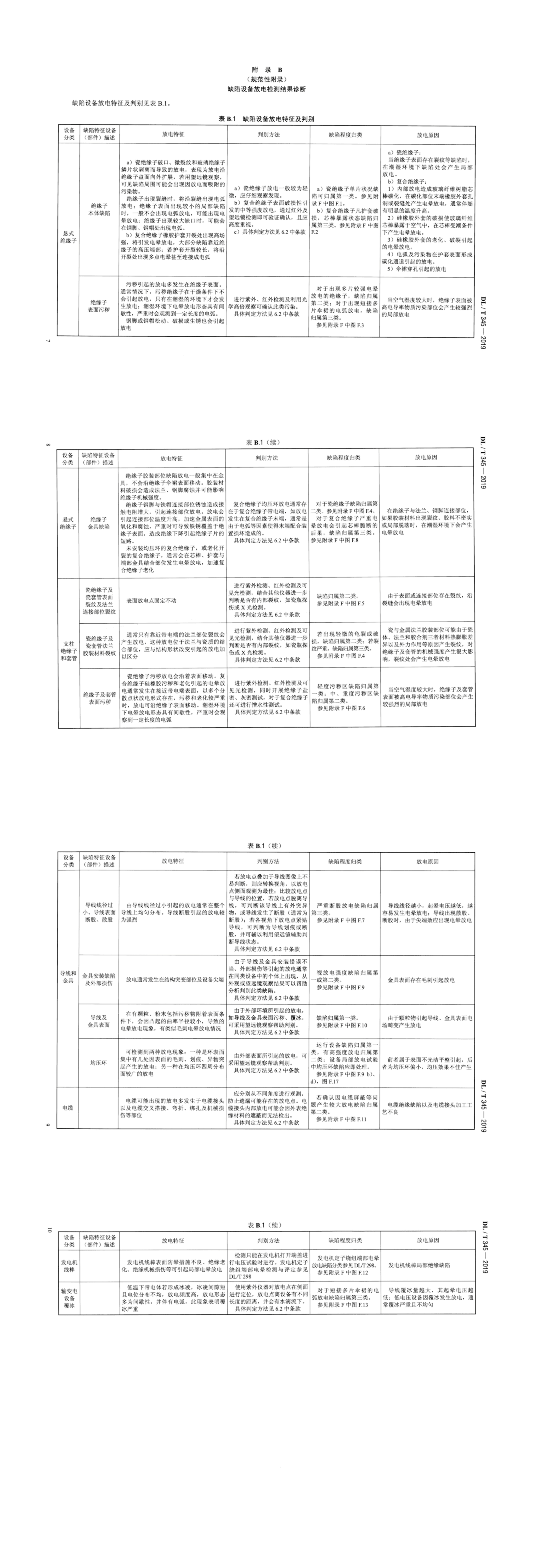 尊时凯龙·(中国区)人生就是搏
