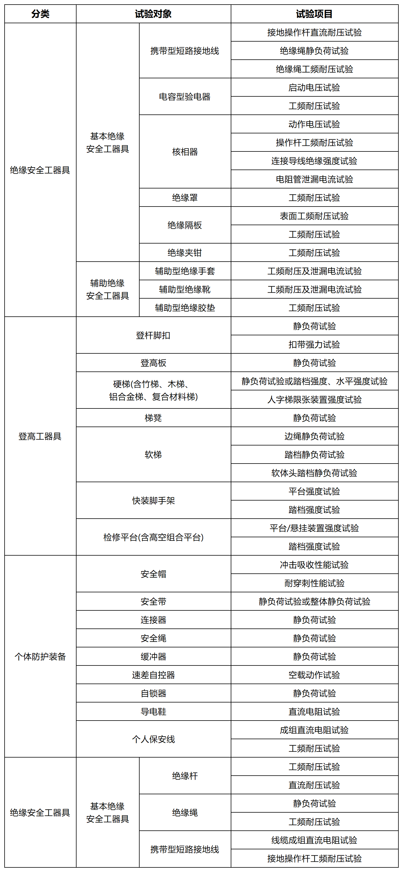 尊时凯龙·(中国区)人生就是搏