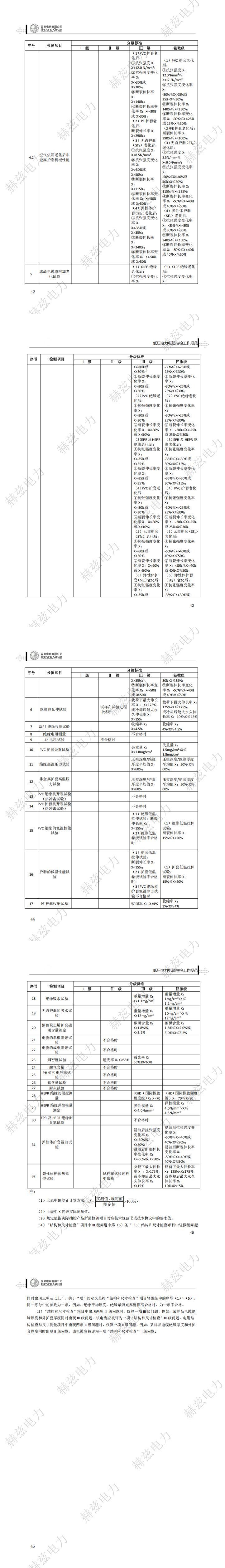 尊时凯龙·(中国区)人生就是搏