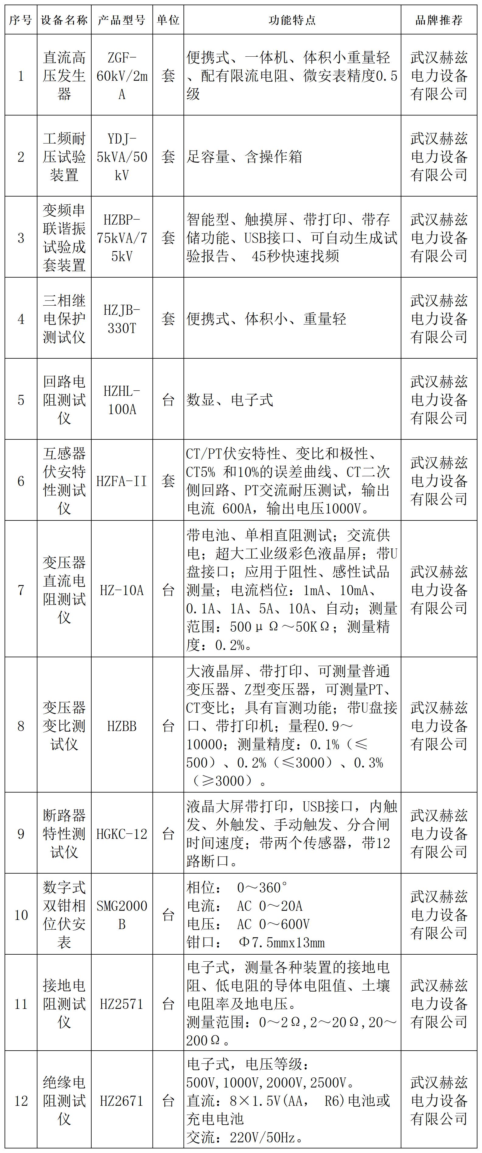尊时凯龙·(中国区)人生就是搏