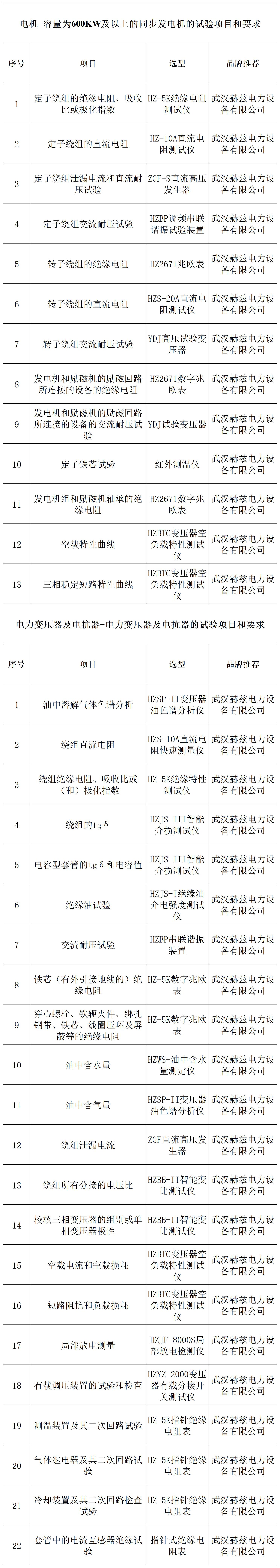尊时凯龙·(中国区)人生就是搏