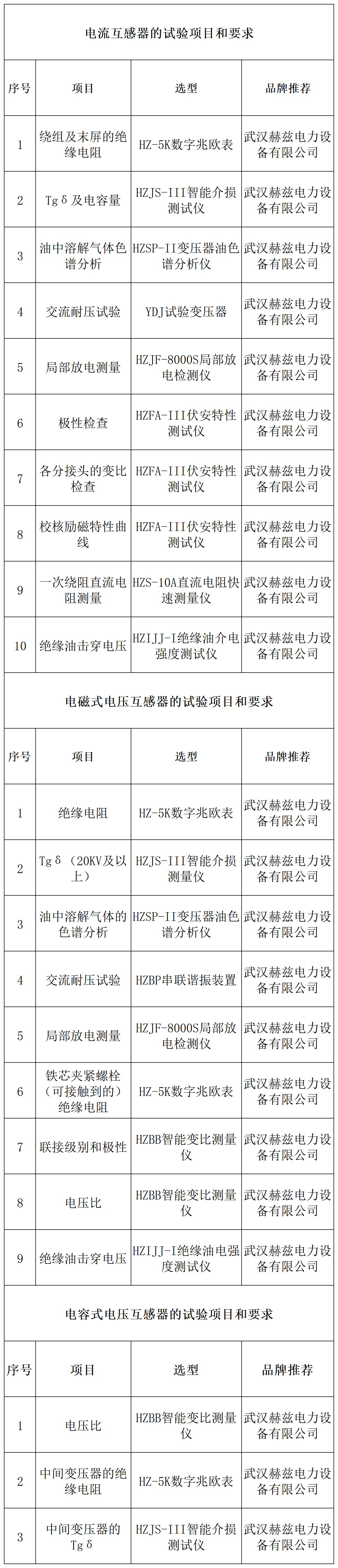 尊时凯龙·(中国区)人生就是搏