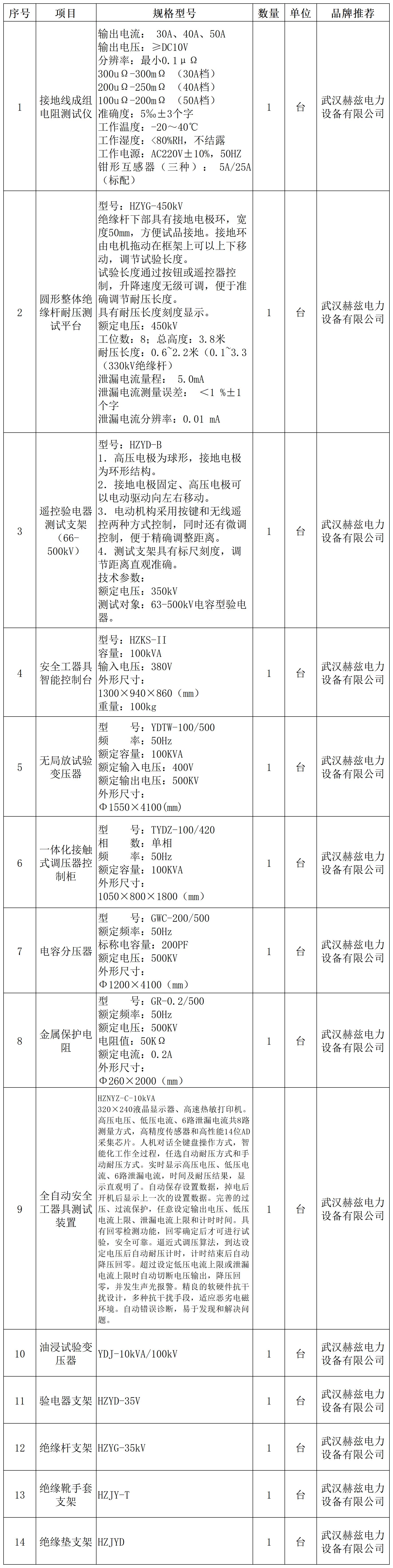 尊时凯龙·(中国区)人生就是搏